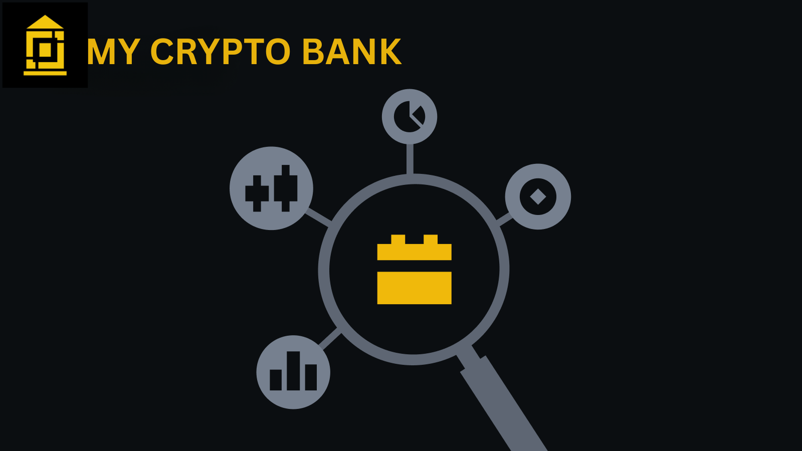 Monthly Market Insights - April 2025